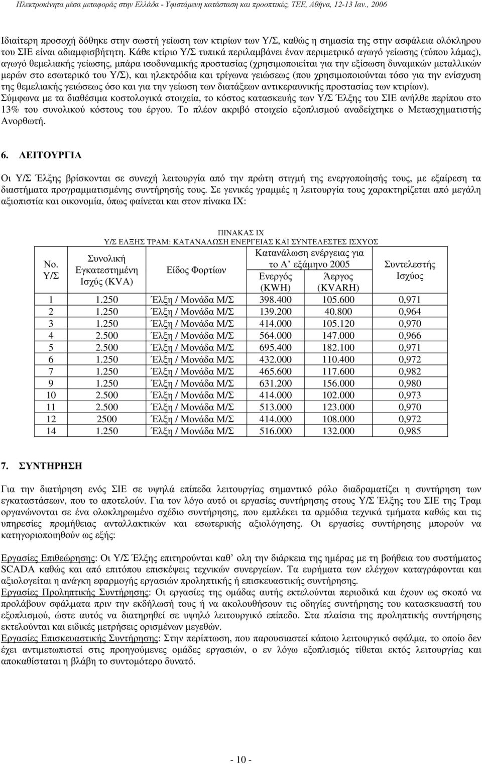 εσωτερικό του ), και ηλεκτρόδια και τρίγωνα γειώσεως (που χρησιµοποιούνται τόσο για την ενίσχυση της θεµελιακής γειώσεως όσο και για την γείωση των διατάξεων αντικεραυνικής προστασίας των κτιρίων).