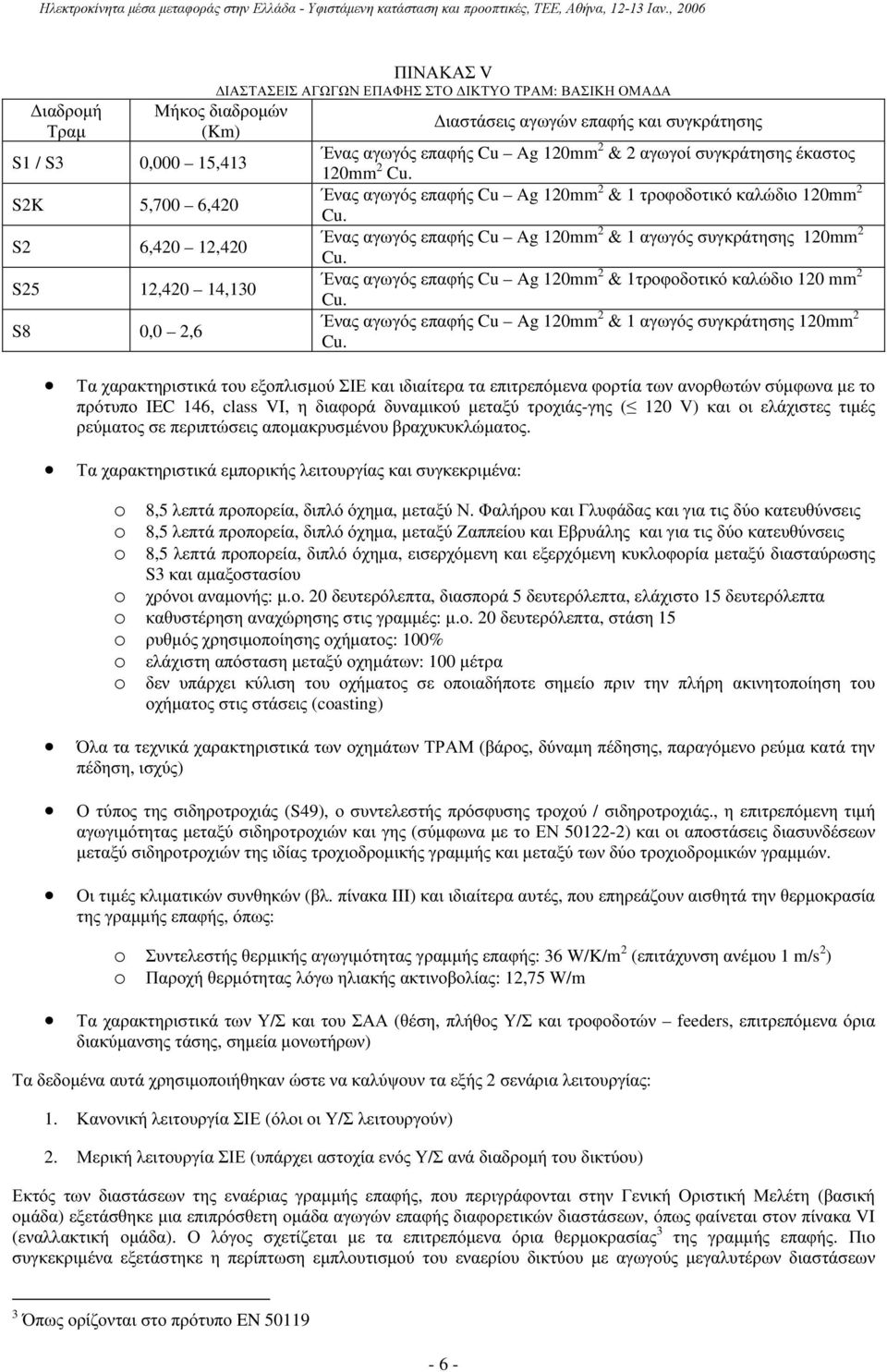 S2 6,420 12,420 Ένας αγωγός επαφής Cu Ag 120mm 2 & 1 αγωγός συγκράτησης 120mm 2 Cu. S25 12,420 14,130 Ένας αγωγός επαφής Cu Ag 120mm 2 & 1τροφοδοτικό καλώδιο 120 mm 2 Cu.