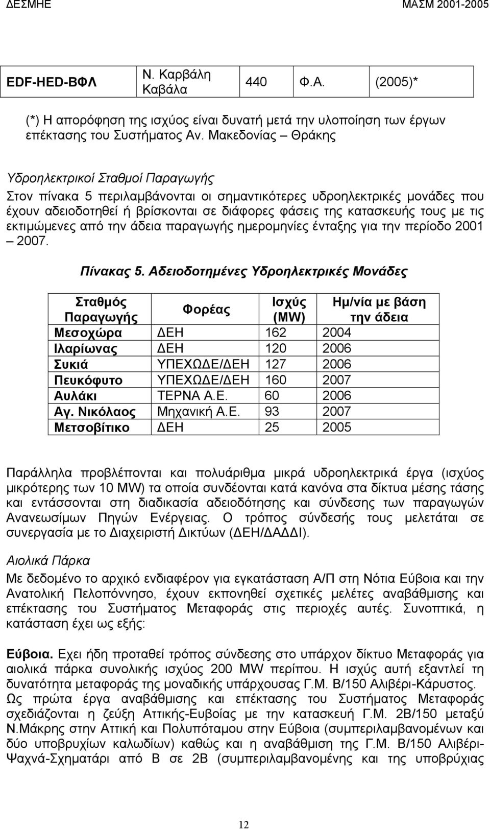 τις εκτιµώµενες από την άδεια παραγωγής ηµεροµηνίες ένταξης για την περίοδο 2001 2007. Πίνακας 5.