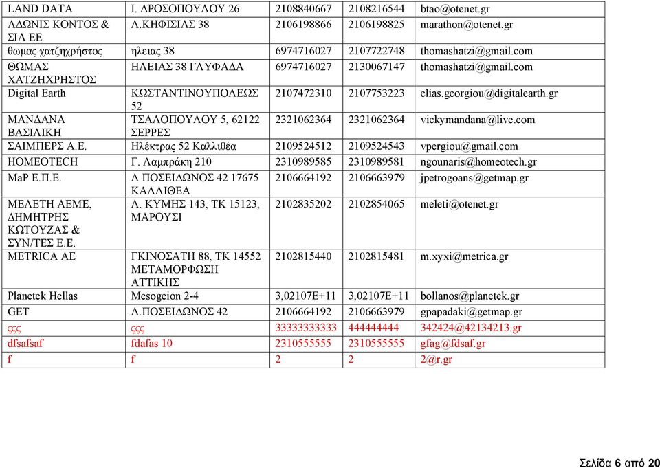 com ΧΑΤΖΗΧΡΗΣΤΟΣ Digital Earth ΚΩΣΤΑΝΤΙΝΟΥΠΟΛΕΩΣ 2107472310 2107753223 elias.georgiou@digitalearth.gr 52 ΜΑΝΔΑΝΑ ΤΣΑΛΟΠΟΥΛΟΥ 5, 62122 2321062364 2321062364 vickymandana@live.