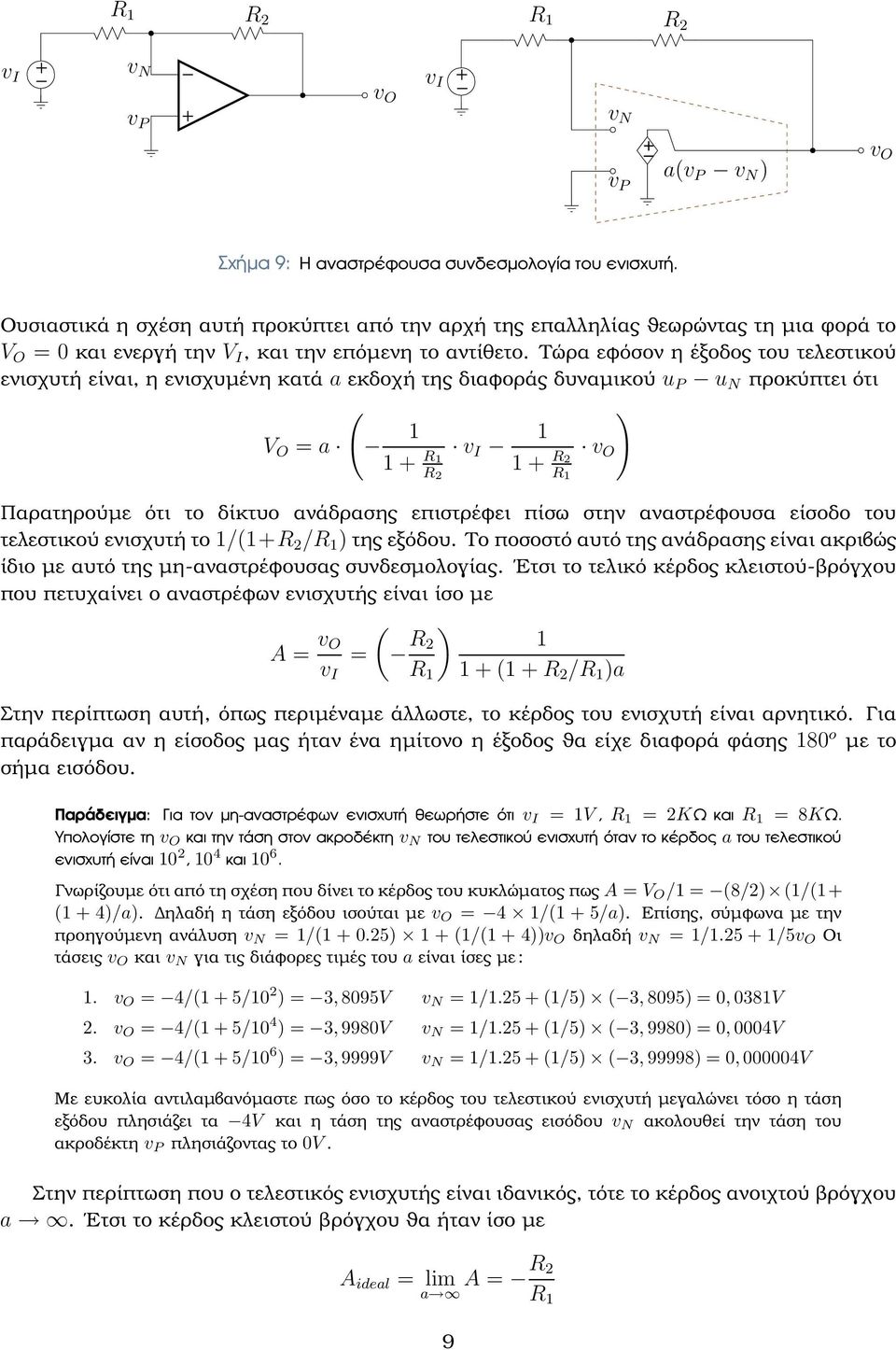Τώρα εφόσον η έξοδος του τελεστικού ενισχυτή είναι, η ενισχυµένη κατά a εκδοχή της διαφοράς δυναµικού u P u N προκύπτει ότι ( ) V O = a 1 v 1 I 1 v 1 O Παρατηρούµε ότι το δίκτυο ανάδρασης επιστρέφει