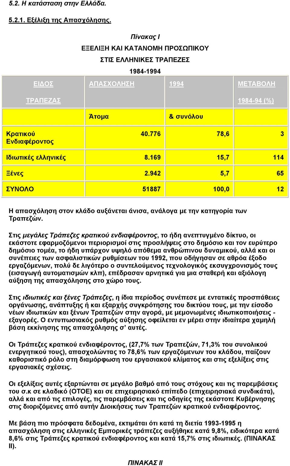 776 78,6 3 Ιδιωτικές ελληνικές 8.169 15,7 114 Ξένες 2.942 5,7 65 ΣΥΝΟΛΟ 51887 100,0 12 Η απασχόληση στον κλάδο αυξάνεται άνισα, ανάλογα µε την κατηγορία των Τραπεζών.