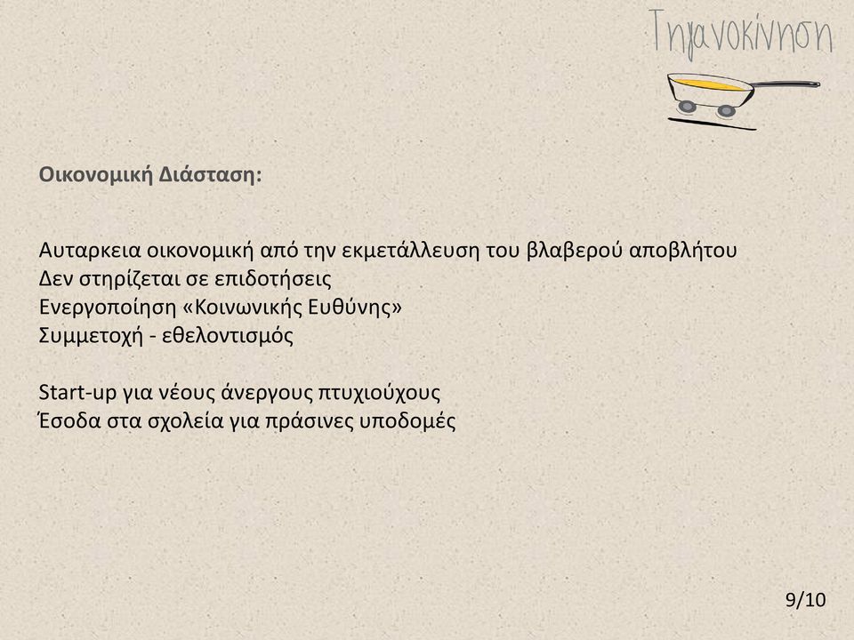 Ενεργοποίηση «Κοινωνικής Ευθύνης» Συμμετοχή - εθελοντισμός