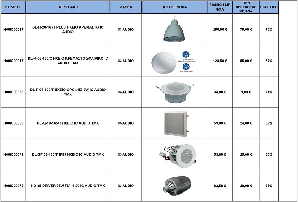 OPOΦHΣ 6W IC AUDIO ΤΜΧ IC-AUDIO H00IC00069 DL-Q-0-65/ HXIO IC AUDIO ΤΜΧ IC-AUDIO H00IC00079 DL-SF 06-00/ IP55 HXIO IC