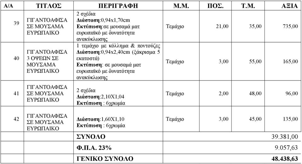 1 τεμάχιο με κόλλημα & ποντούζες Διάσταση:0,94x2,40cm (ξάκρισμα 5 40 43 ΟΨΕΩΝ ΣΕ εκατοστά) ΜΟΥΣΑΜΑ Εκτύπωση: σε μουσαμά ματ Τεμάχιο