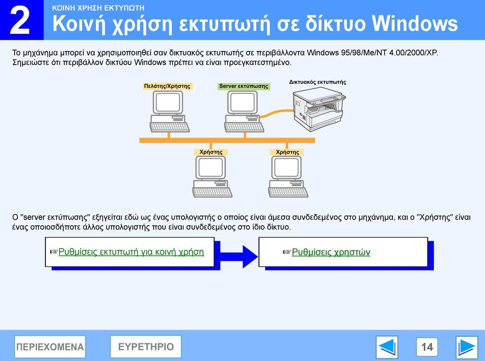 ÐåëÜôçò/ ñþóôçò Server åêôýðùóçò Äéêôõáêüò åêôõðùôþò ñþóôçò ñþóôçò Ο "server εκτύπωσης" εξηγείται εδώ ως ένας υπολογιστής ο οποίος είναι