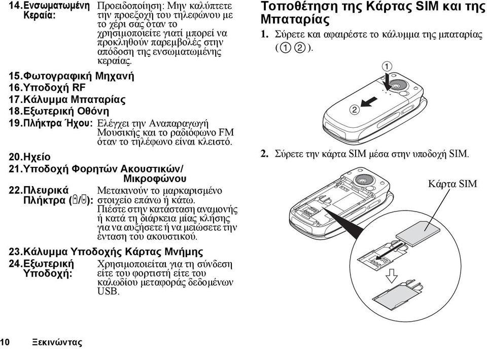 Υποδοχή Φορητών Ακουστικών/ Μικροφώνου 22.Πλευρικά Πλήκτρα (V/W): Μετακινούν το µαρκαρισµένο στοιχείο επάνω ή κάτω.