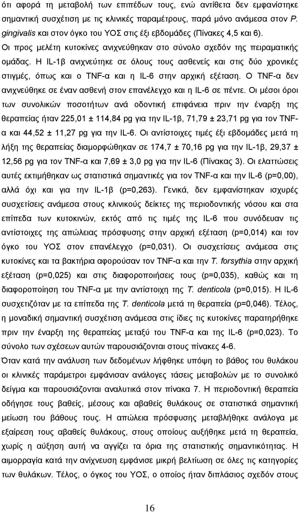 Η IL-1β ανιχνεύτηκε σε όλους τους ασθενείς και στις δύο χρονικές στιγμές, όπως και o TNF-α και η IL-6 στην αρχική εξέταση. Ο TNF-α δεν ανιχνεύθηκε σε έναν ασθενή στον επανέλεγχο και η IL-6 σε πέντε.