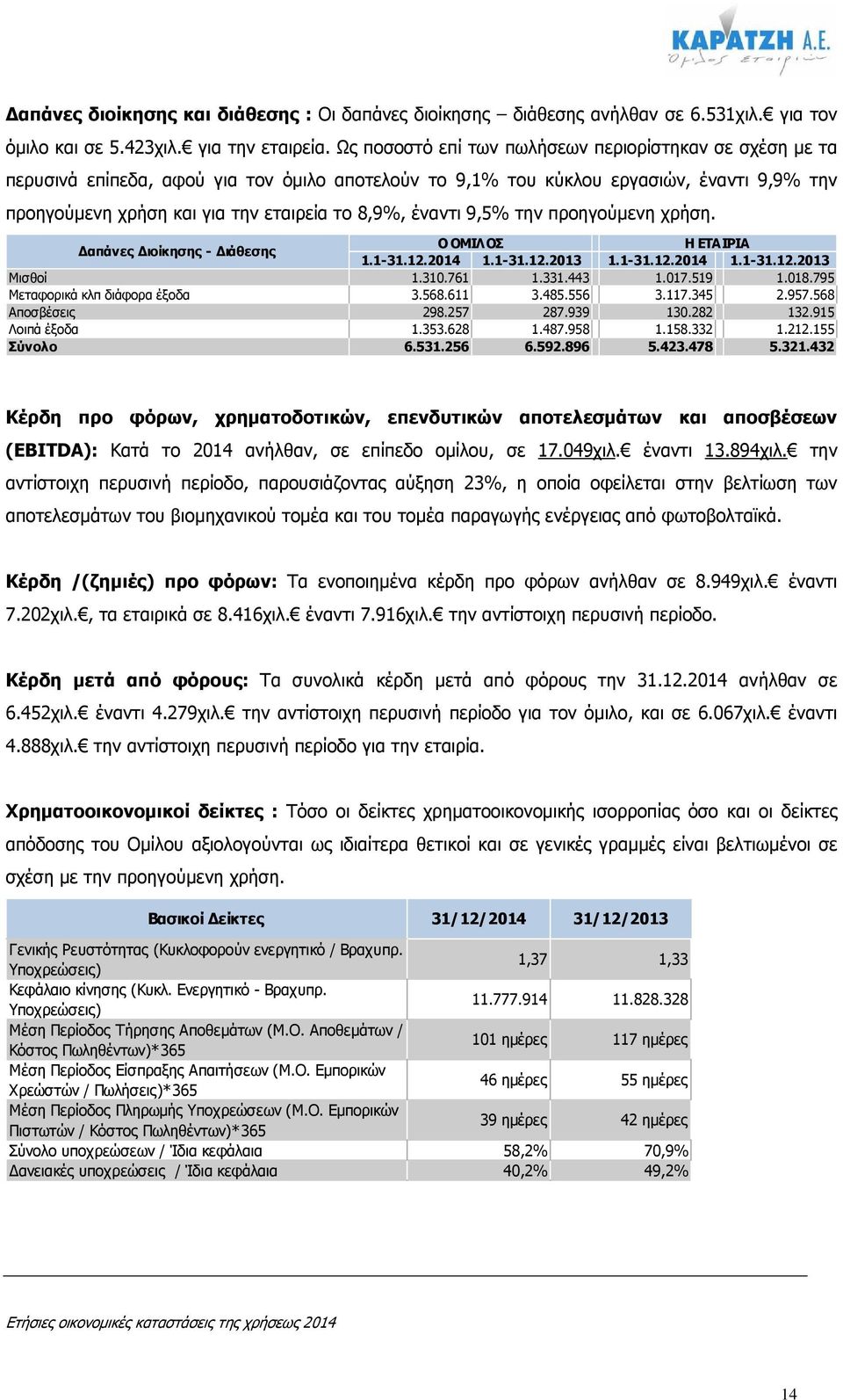 έναντι 9,5% την προηγούµενη χρήση. απάνες ιοίκησης - ιάθεσης Ο ΟΜΙΛΟΣ Η ΕΤΑΙΡΙΑ 1.1-31.12.2014 1.1-31.12.2013 1.1-31.12.2014 1.1-31.12.2013 Μισθοί 1.310.761 1.331.443 1.017.519 1.018.