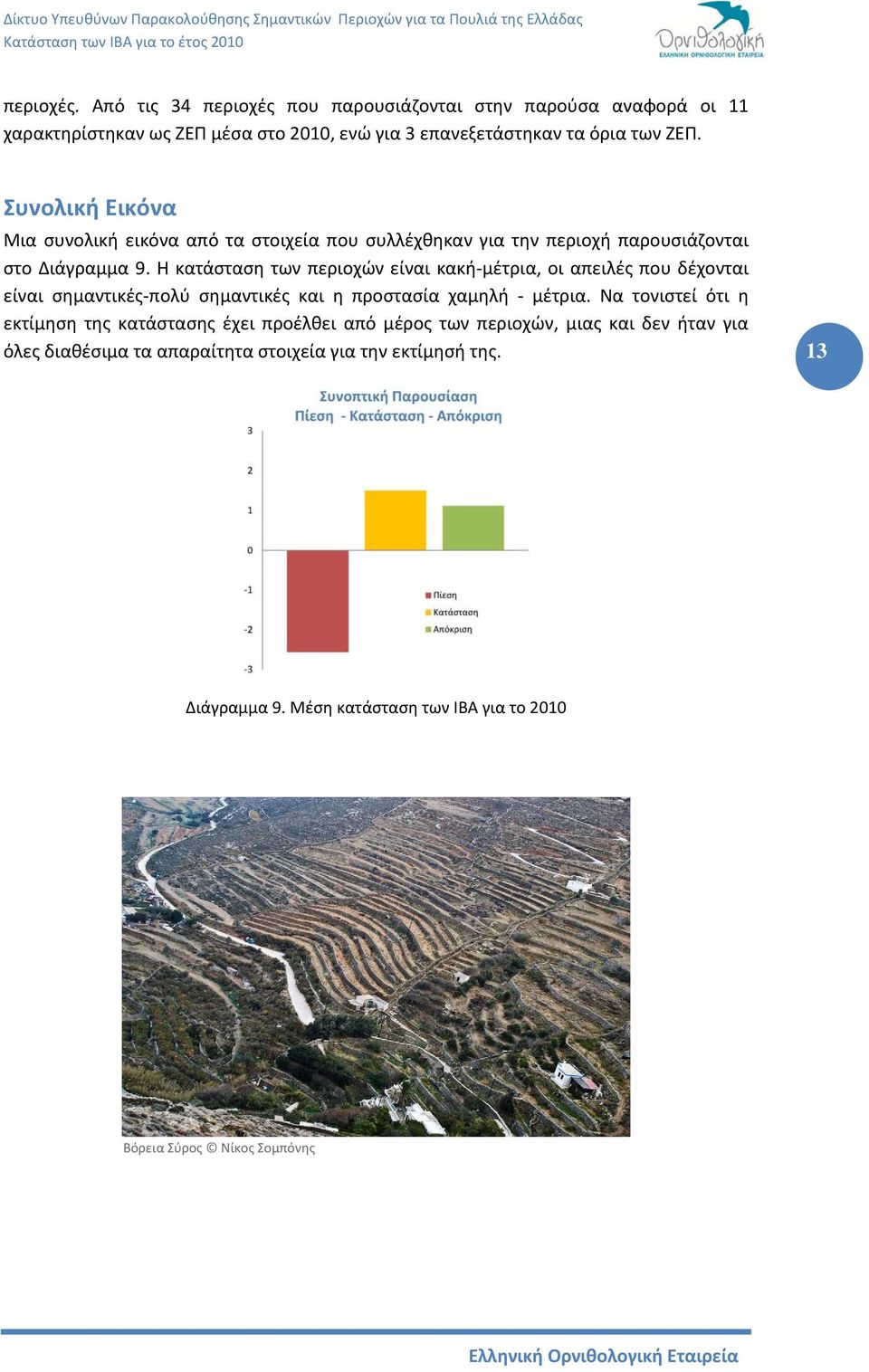 Η κατάσταση των περιοχών είναι κακή μέτρια, οι απειλές που δέχονται είναι σημαντικές πολύ σημαντικές και η προστασία χαμηλή μέτρια.