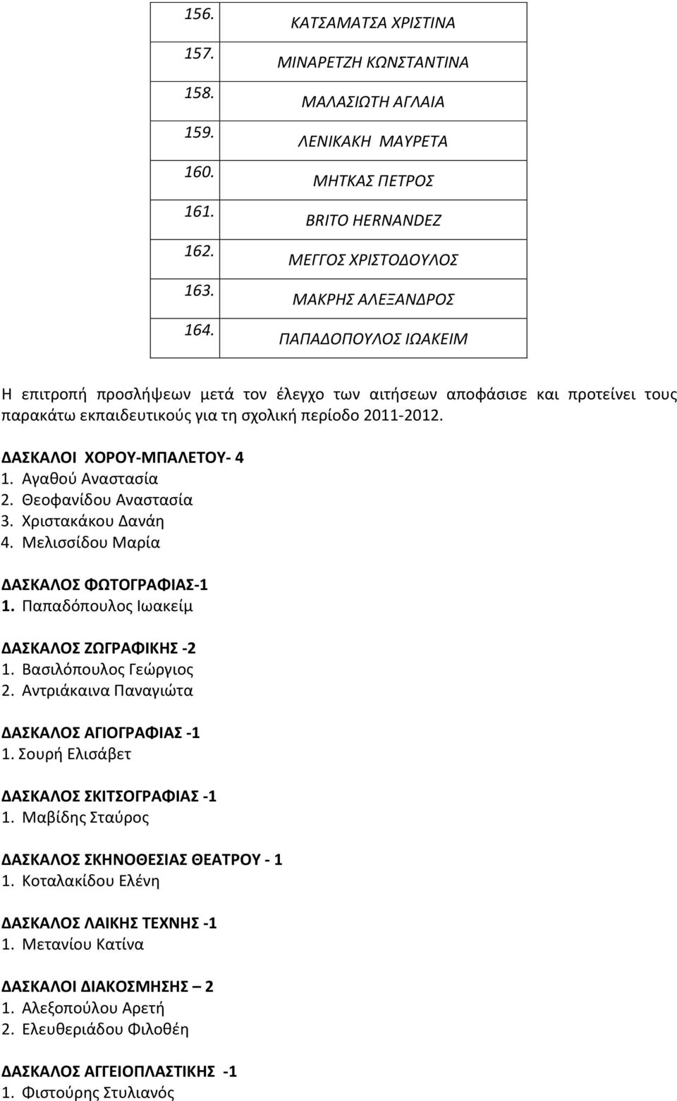 αιτιςεων αποφάςιςε και προτείνει τουσ παρακάτω εκπαιδευτικοφσ για τθ ςχολικι περίοδο 2011-2012. ΔΑΚΑΛΟΙ ΧΟΡΟΤ-ΜΠΑΛΕΣΟΤ- 4 1. Αγακοφ Αναςταςία 2. Θεοφανίδου Αναςταςία 3. Χριςτακάκου Δανάθ 4.