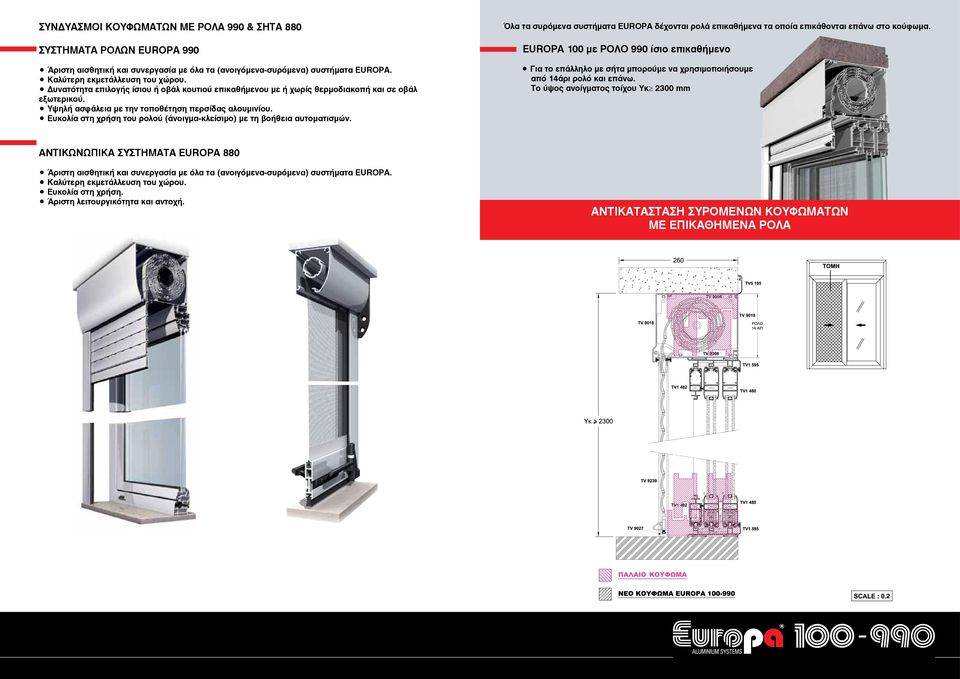 Ευκολία στη χρήση του ρολού (άνοιγμα-κλείσιμο) με τη βοήθεια αυτοματισμών. Όλα τα συρόμενα συστήματα EUROPA δέχονται ρολά επικαθήμενα τα οποία επικάθονται επάνω στο κούφωμα.