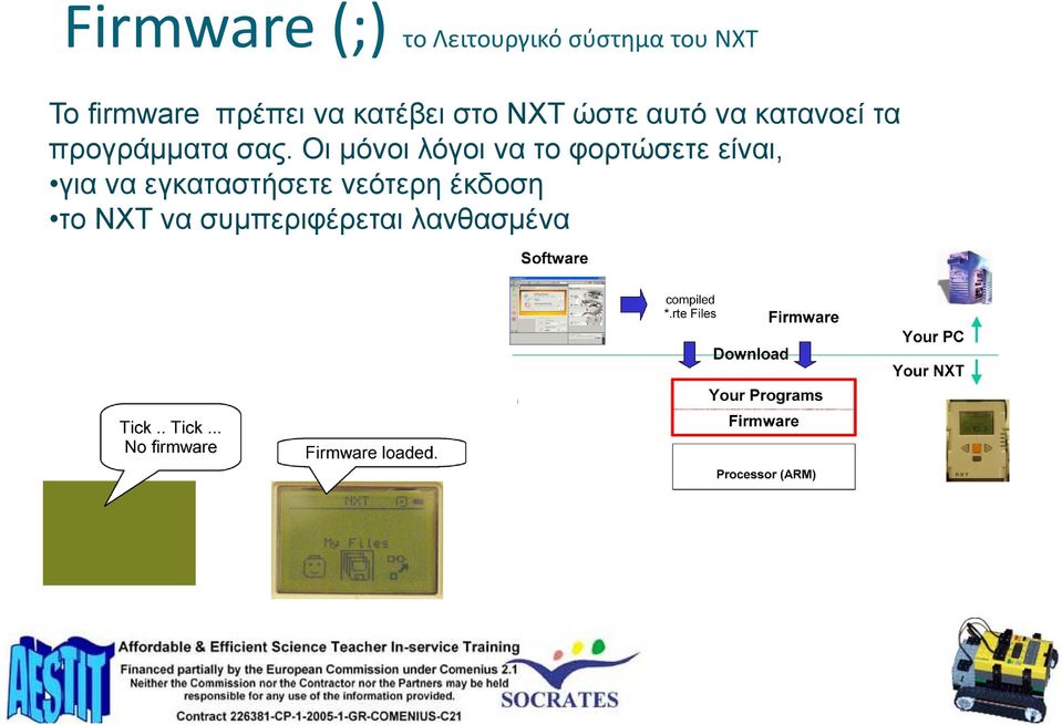 προγράμματα σας.