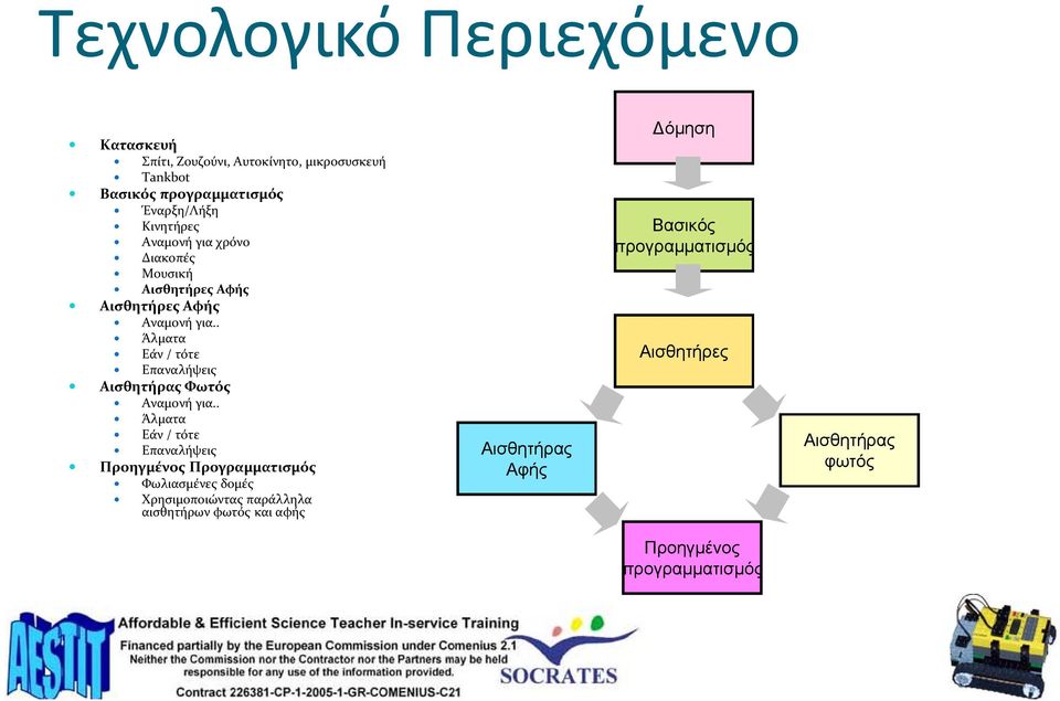 . Άλματα Εάν / τότε Επαναλήψεις Αισθητήρας Φωτός Αναμονή για.