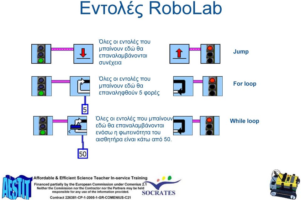 επαναληφθούν 5 φορές For loop Όλες οι εντολές που μπαίνουν εδώ θα