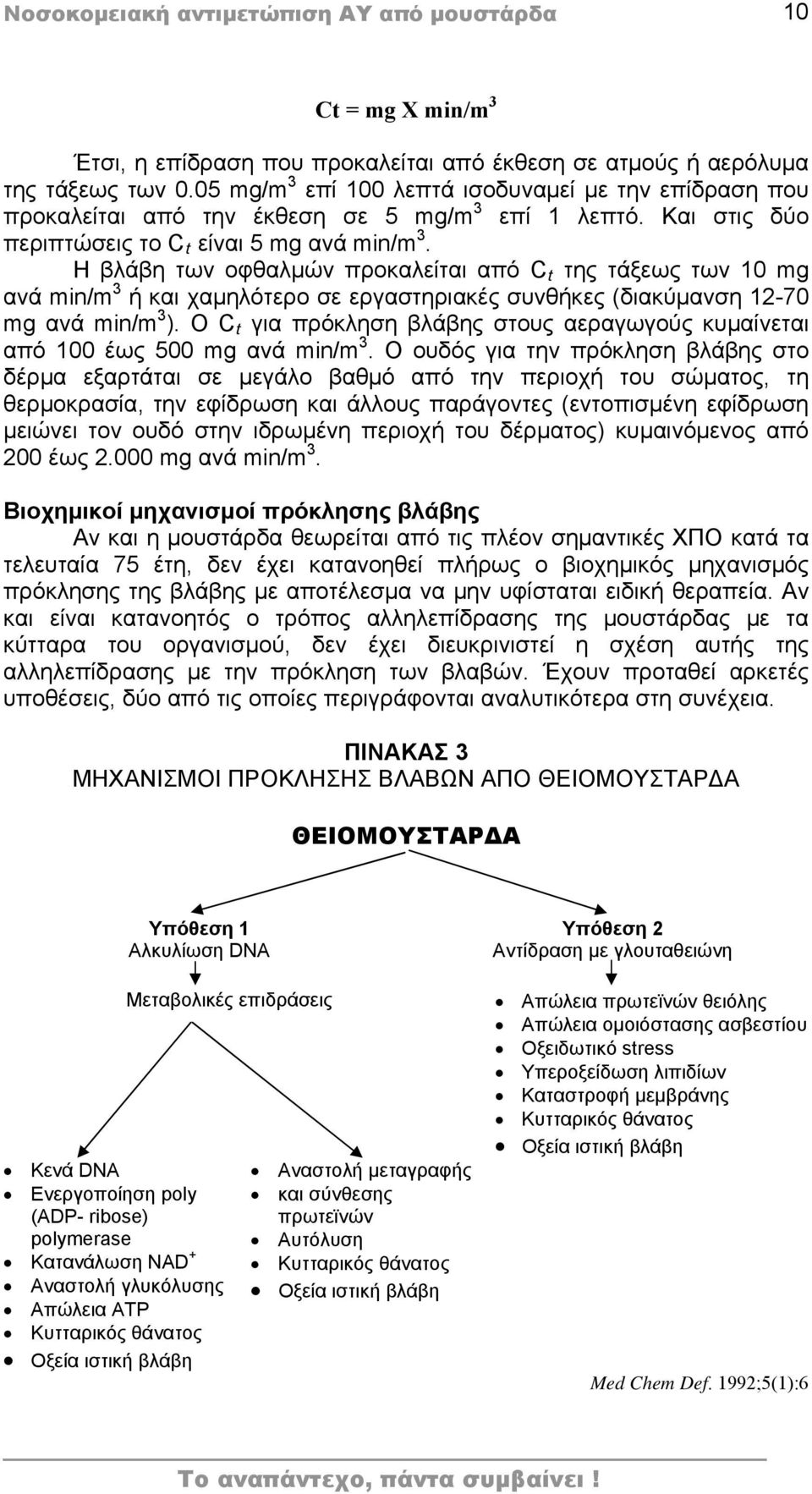 Η βλάβη των οφθαλμών προκαλείται από C t της τάξεως των 10 mg ανά min/m 3 ή και χαμηλότερο σε εργαστηριακές συνθήκες (διακύμανση 12-70 mg ανά min/m 3 ).