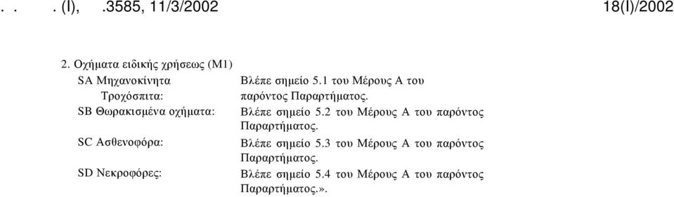 SB Θωρακισμένα οχήματα: Βλέπε σημείο 5.2 του Μέρους Α του παρόντος Παραρτήματος.