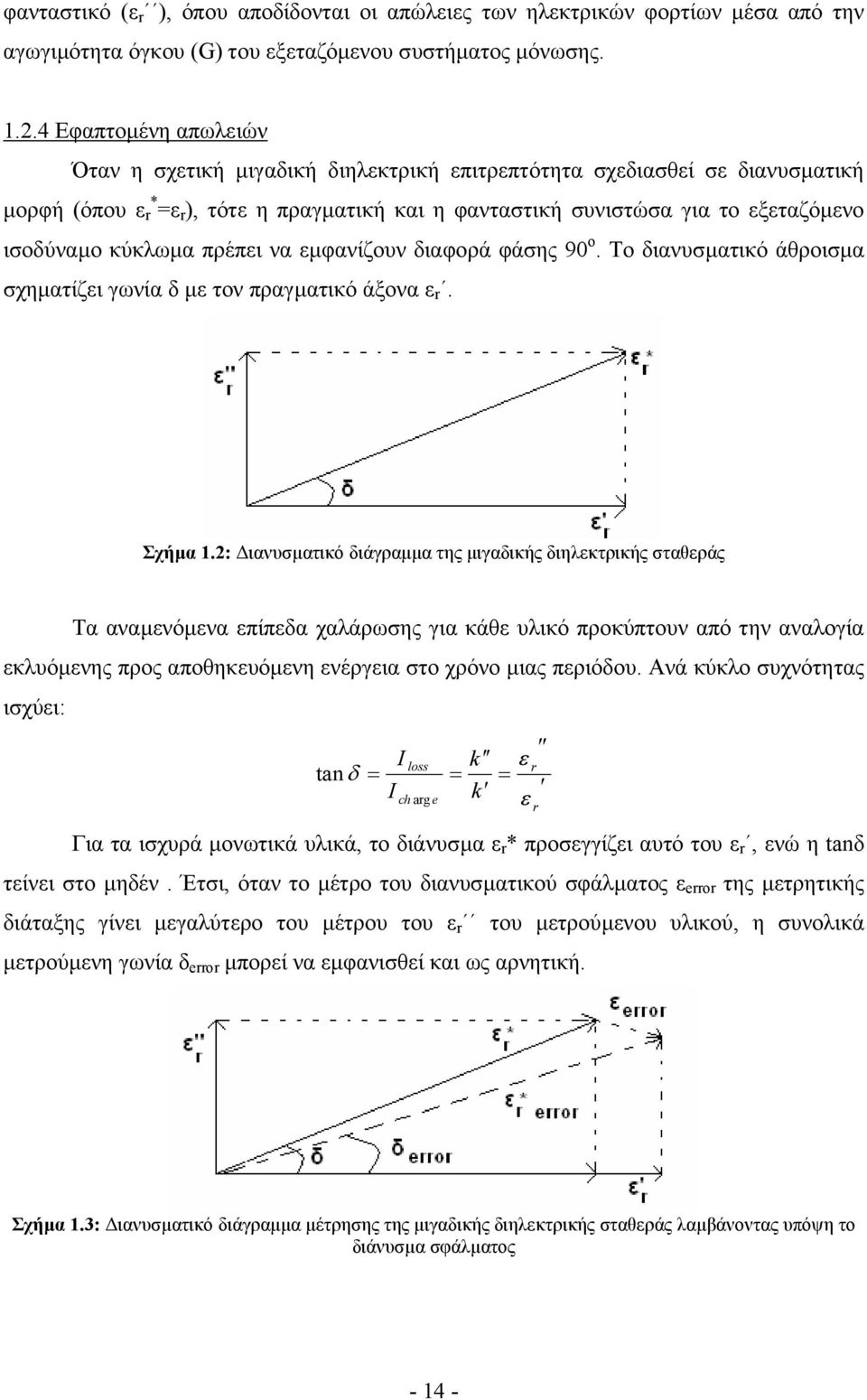 κύκλωµα πρέπει να εµφανίζουν διαφορά φάσης 90 ο. Το διανυσµατικό άθροισµα σχηµατίζει γωνία δ µε τον πραγµατικό άξονα ε r. Σχήµα 1.