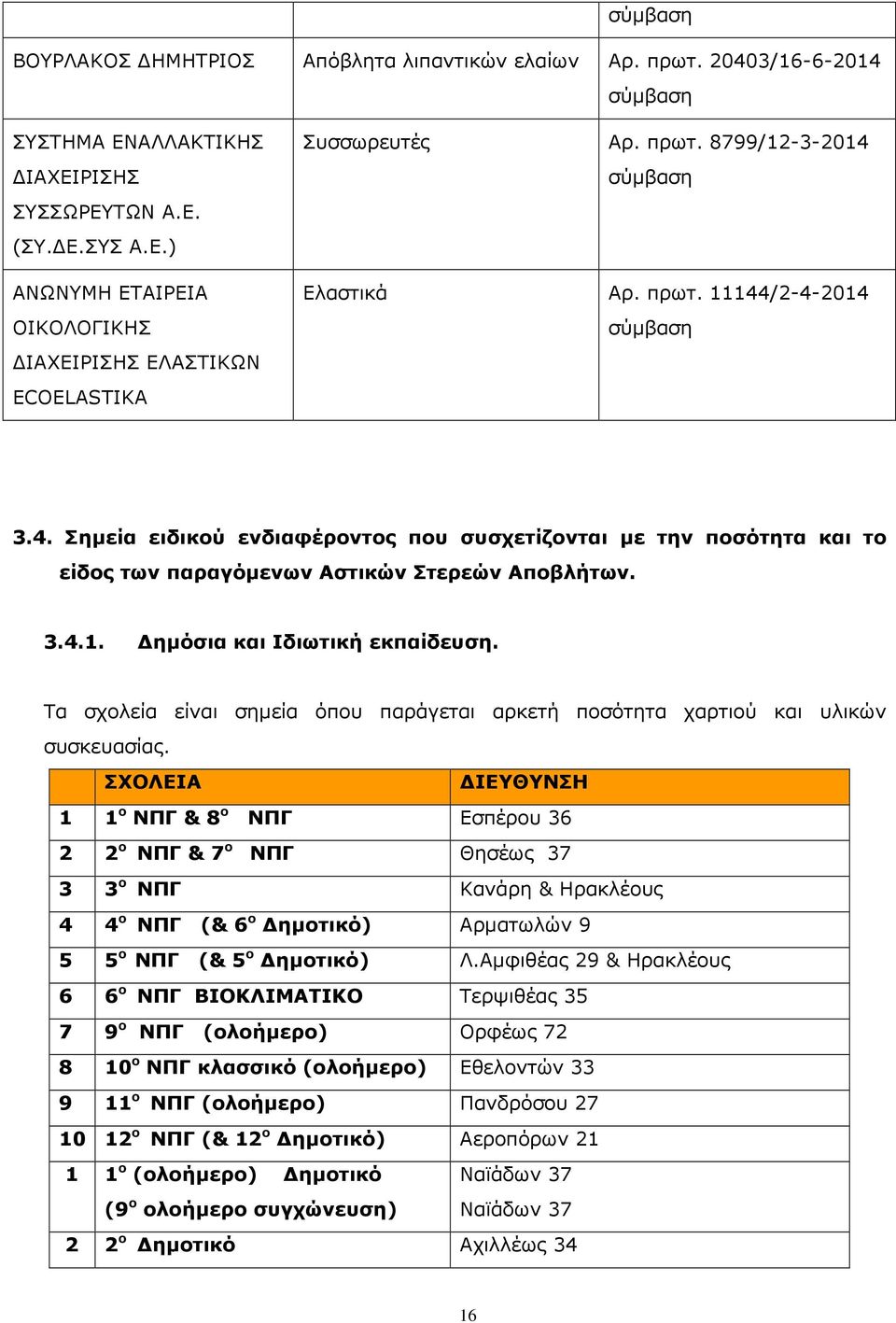 Τα σχολεία είναι σηµεία όπου παράγεται αρκετή ποσότητα χαρτιού και υλικών συσκευασίας.