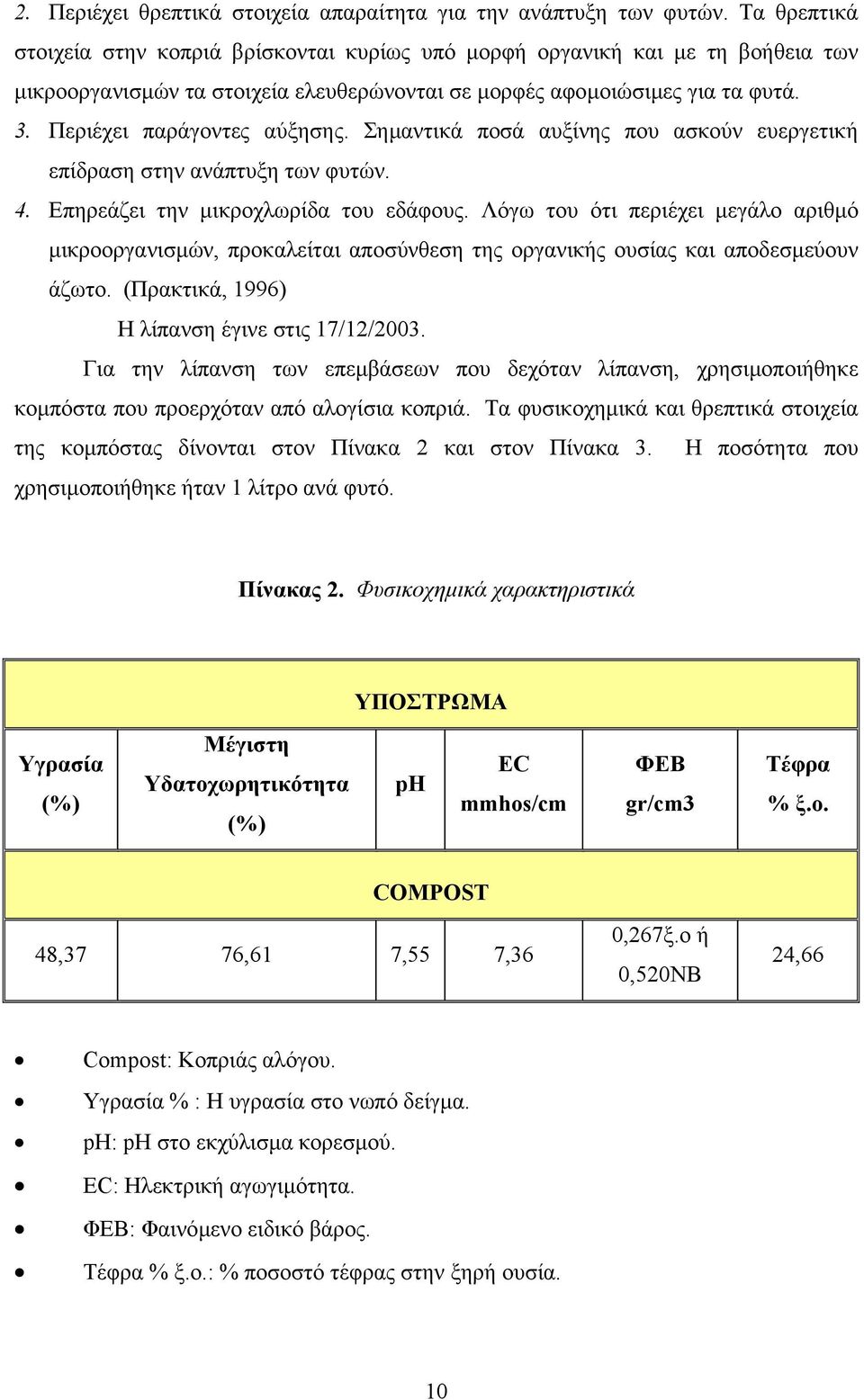 Περιέχει παράγοντες αύξησης. Σηµαντικά ποσά αυξίνης που ασκούν ευεργετική επίδραση στην ανάπτυξη των φυτών. 4. Επηρεάζει την µικροχλωρίδα του εδάφους.