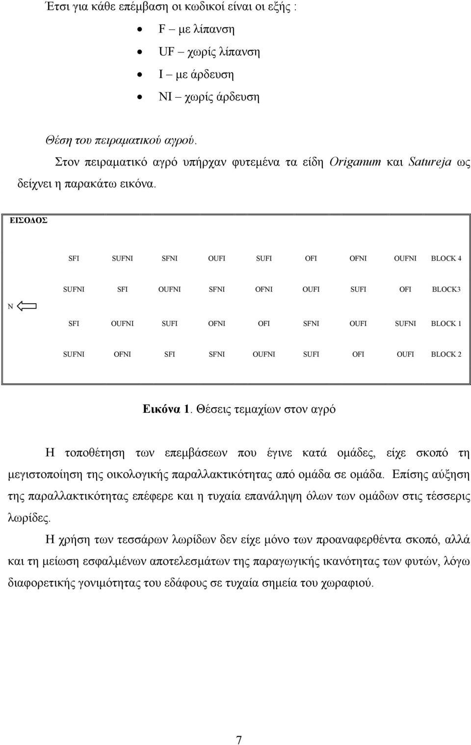 ΕΙΣΟ ΟΣ SFI SUFNI SFNI OUFI SUFI OFI OFNI OUFNI BLOCK 4 Ν SUFNI SFI OUFNI SFNI OFNI OUFI SUFI OFI BLOCK3 SFI OUFNI SUFI OFNI OFI SFNI OUFI SUFNI BLOCK 1 SUFNI OFNI SFI SFNI OUFNI SUFI OFI OUFI BLOCK