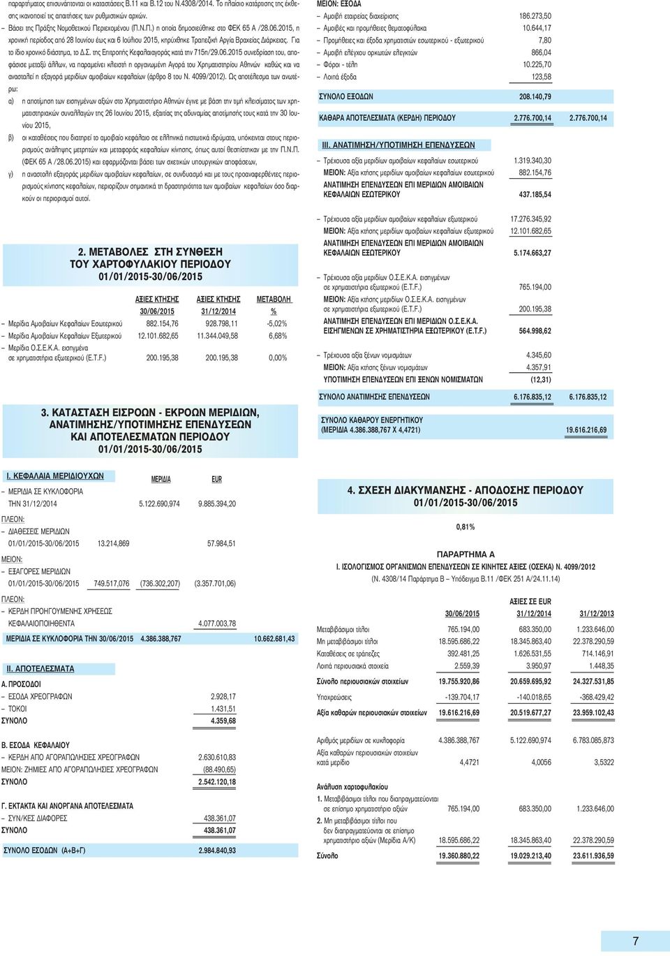 2015, η χρονική περίοδος από 28 Ιουνίου έως και 6 Ιούλιου 2015, κηρύχθηκε Τραπεζική Αργία Βραχείας Διάρκειας. Για το ίδιο χρονικό διάστημα, το Δ.Σ. της Επιτροπής Κεφαλαιαγοράς κατά την 715η/29.06.