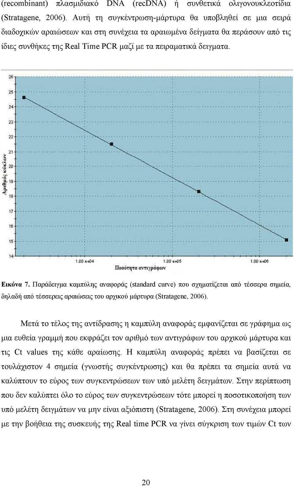 Εικόνα 7. Παράδειγµα καµπύλης αναφοράς (standard curve) που σχηµατίζεται από τέσσερα σηµεία, δηλαδή από τέσσερεις αραιώσεις του αρχικού µάρτυρα (Stratagene, 2006).