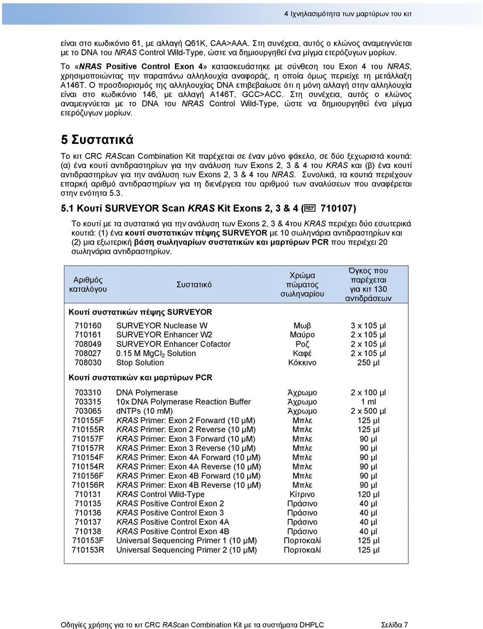 Το «NRAS Positive Control Exon 4» κατασκευάστηκε με σύνθεση του Exon 4 του NRAS, χρησιμοποιώντας την παραπάνω αλληλουχία αναφοράς, η οποία όμως περιείχε τη μετάλλαξη A146T.