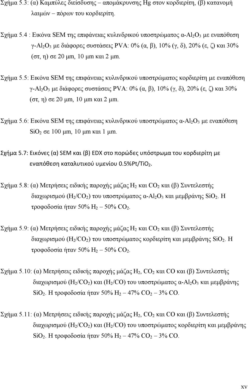 Σχήμα 5.5: Εικόνα SEM της επιφάνειας κυλινδρικού υποστρώματος κορδιερίτη με εναπόθεση γ-al 2 O 3 με διάφορες συστάσεις PVA: 0% (α, β), 10% (γ, δ), 20% (ε, ζ) και 30% (στ, η) σε 20 μm, 10 μm και 2 μm.