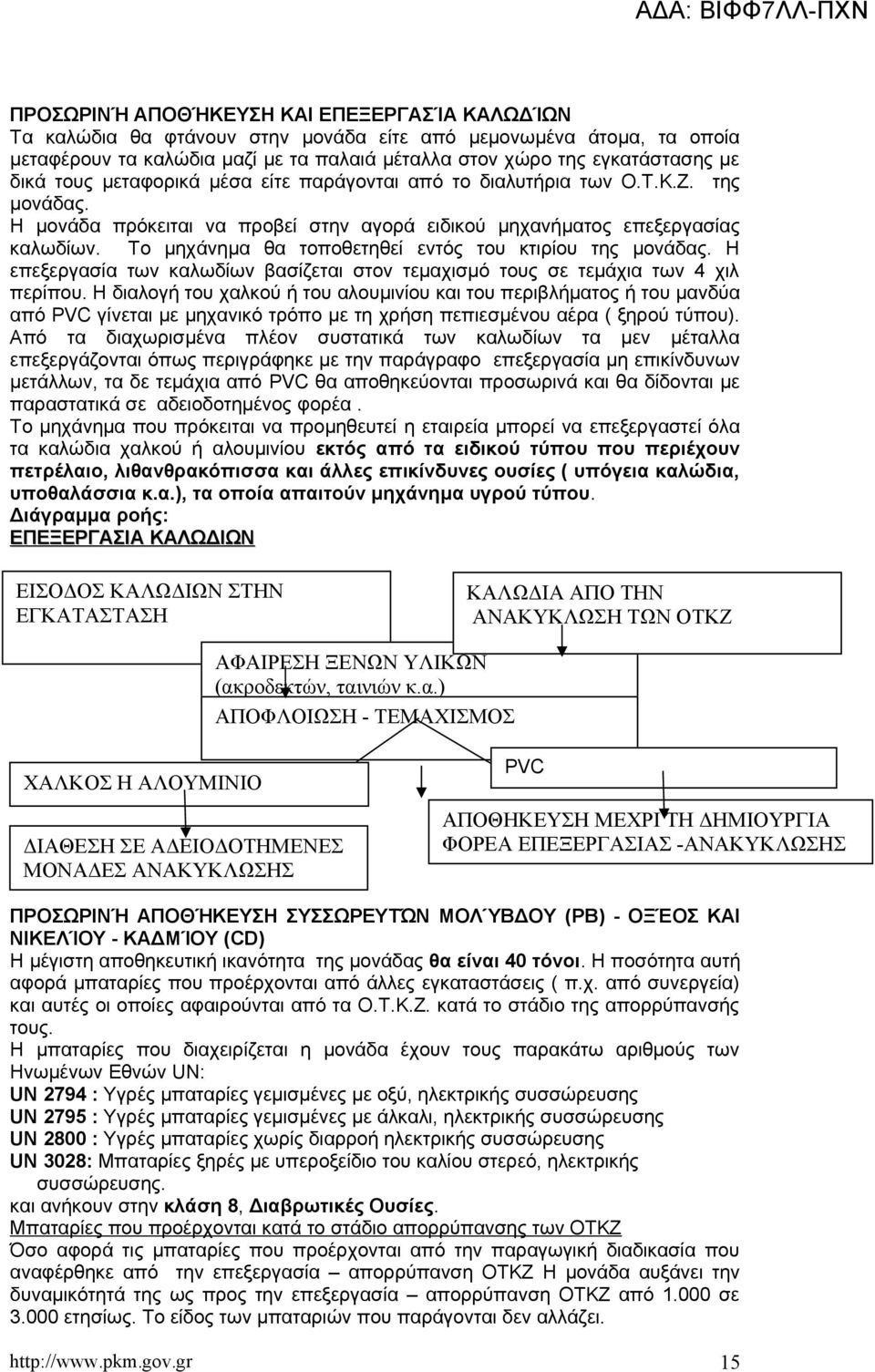 Το μηχάνημα θα τοποθετηθεί εντός του κτιρίου της μονάδας. Η επεξεργασία των καλωδίων βασίζεται στον τεμαχισμό τους σε τεμάχια των 4 χιλ περίπου.