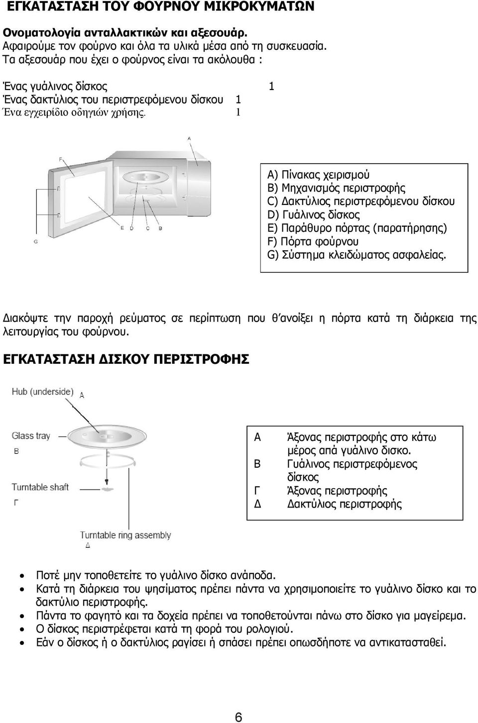 1 A) Πίνακας χειρισµού Β) Μηχανισµός περιστροφής C) ακτύλιος περιστρεφόµενου δίσκου D) Γυάλινος δίσκος Ε) Παράθυρο πόρτας (παρατήρησης) F) Πόρτα φούρνου G) Σύστηµα κλειδώµατος ασφαλείας.