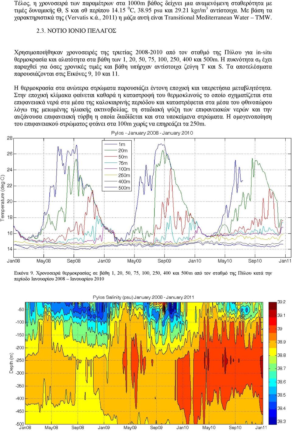 ΝΟΤΙΟ ΙΟΝΙΟ ΠΕΛΑΓΟΣ Χρησιμοποιήθηκαν χρονοσειρές της τριετίας 2008-2010 από τον σταθμό της Πύλου για in-situ θερμοκρασία και αλατότητα στα βάθη των 1, 20, 50, 75, 100, 250, 400 και 500m.