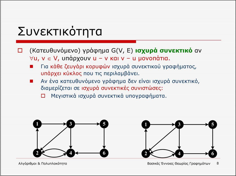 Αν ένα κατευθυνόμενο γράφημα δεν είναι ισχυρά συνεκτικό, διαμερίζεται σε ισχυρά συνεκτικές