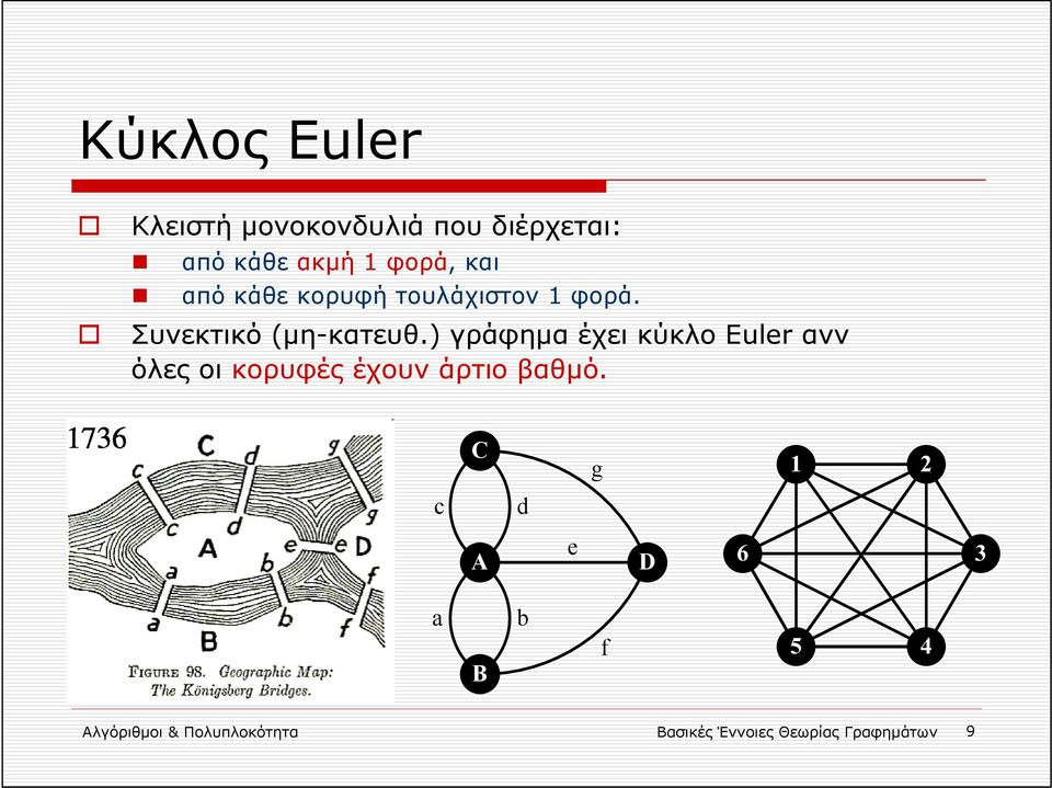 ) γράφημα έχει κύκλο Euler ανν όλες οι κορυφές έχουν άρτιο βαθμό.