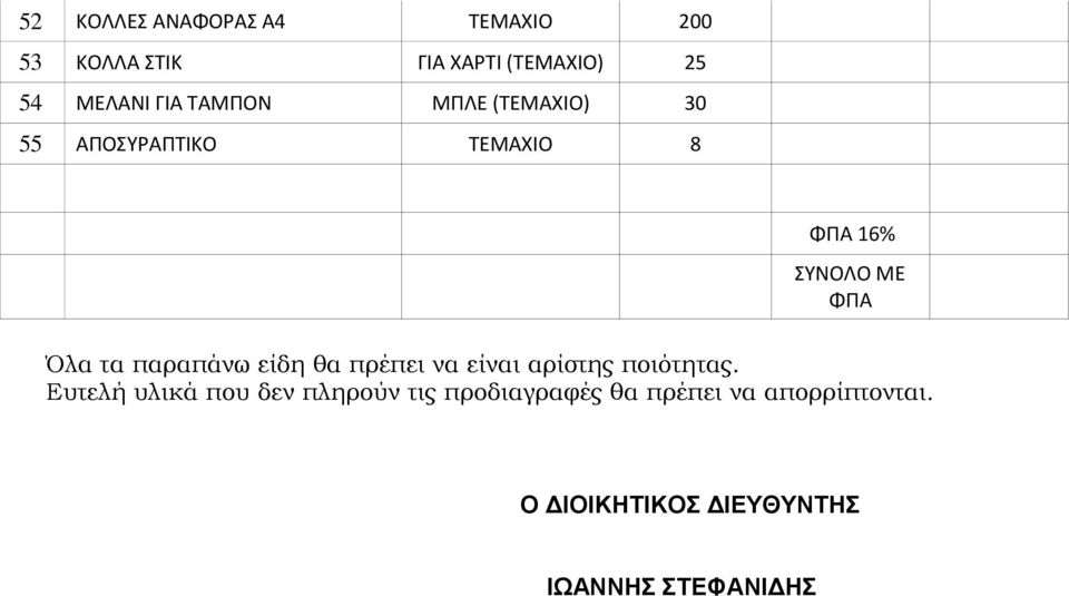 παραπάνω είδη θα πρέπει να είναι αρίστης ποιότητας.