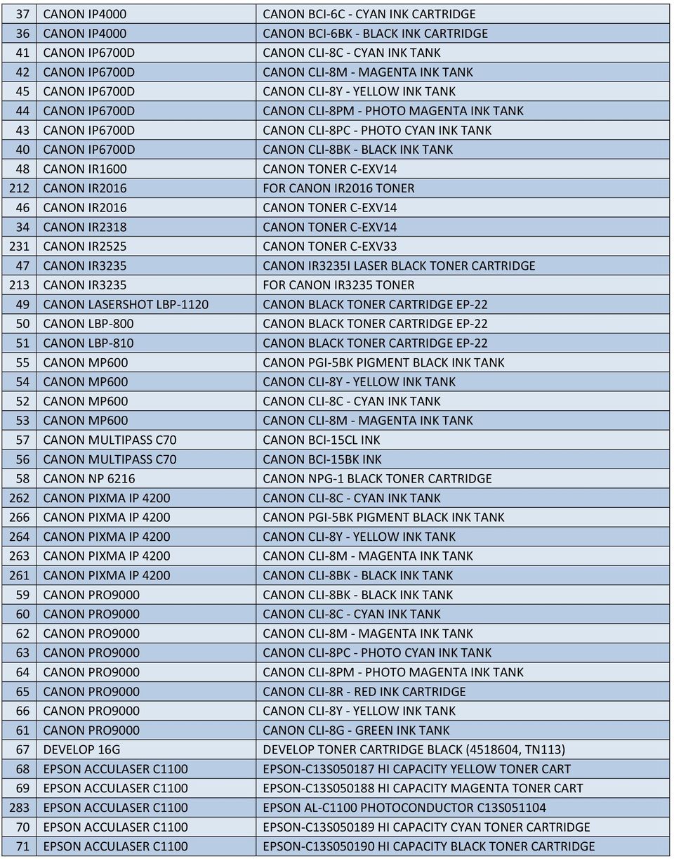 TANK 48 CANON IR1600 CANON TONER C-EXV14 212 CANON IR2016 FOR CANON IR2016 TONER 46 CANON IR2016 CANON TONER C-EXV14 34 CANON IR2318 CANON TONER C-EXV14 231 CANON IR2525 CANON TONER C-EXV33 47 CANON