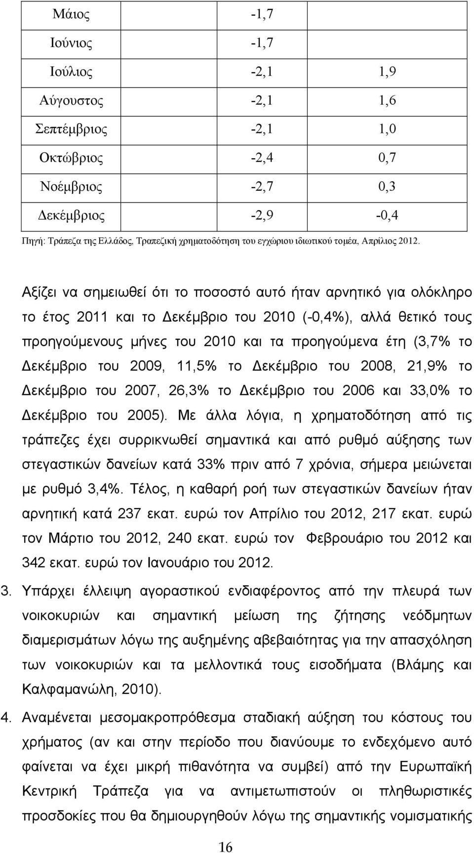 Αξίζει να σημειωθεί ότι το ποσοστό αυτό ήταν αρνητικό για ολόκληρο το έτος 2011 και το εκέμβριο του 2010 (-0,4%), αλλά θετικό τους προηγούμενους μήνες του 2010 και τα προηγούμενα έτη (3,7% το