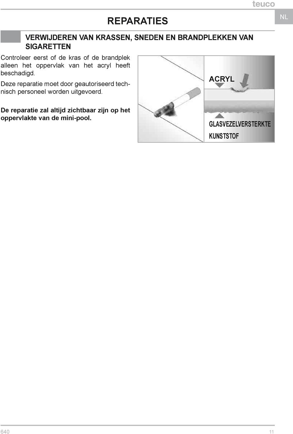 ACRYL Deze reparatie moet door geautoriseerd technisch personeel worden uitgevoerd.