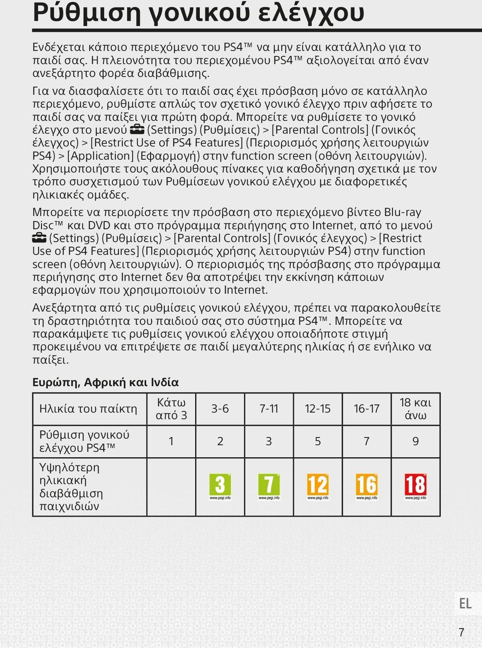 Μπορείτε να ρυθμίσετε το γονικό έλεγχο στο μενού (Settings) (Ρυθμίσεις) > [Parental Controls] (Γονικός έλεγχος) > [Restrict Use of PS4 Features] (Περιορισμός χρήσης λειτουργιών PS4) > [Application]