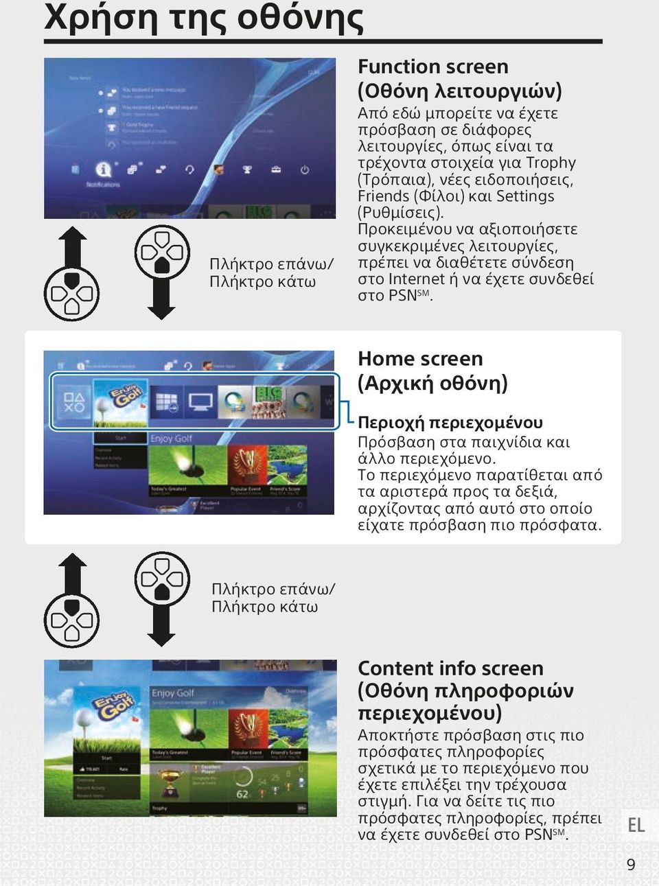 Home screen (Αρχική οθόνη) Περιοχή περιεχομένου Πρόσβαση στα παιχνίδια και άλλο περιεχόμενο.