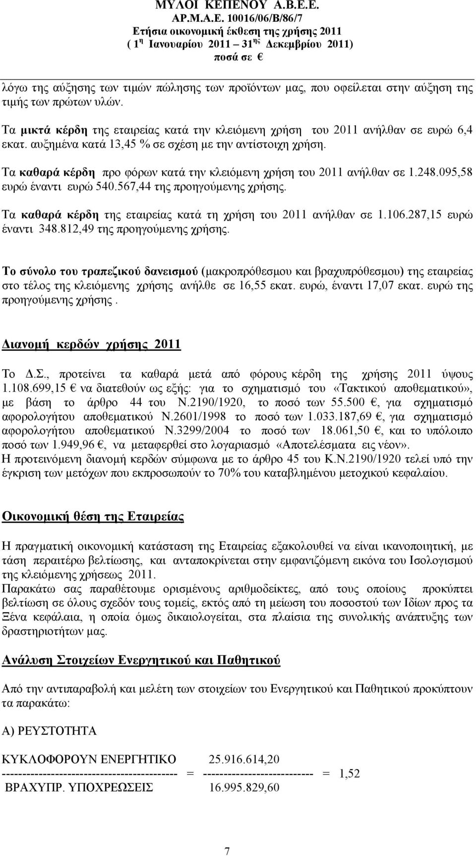 Τα καθαρά κέρδη της εταιρείας κατά τη χρήση του 2011 ανήλθαν σε 1.106.287,15 ευρώ έναντι 348.812,49 της προηγούμενης χρήσης.