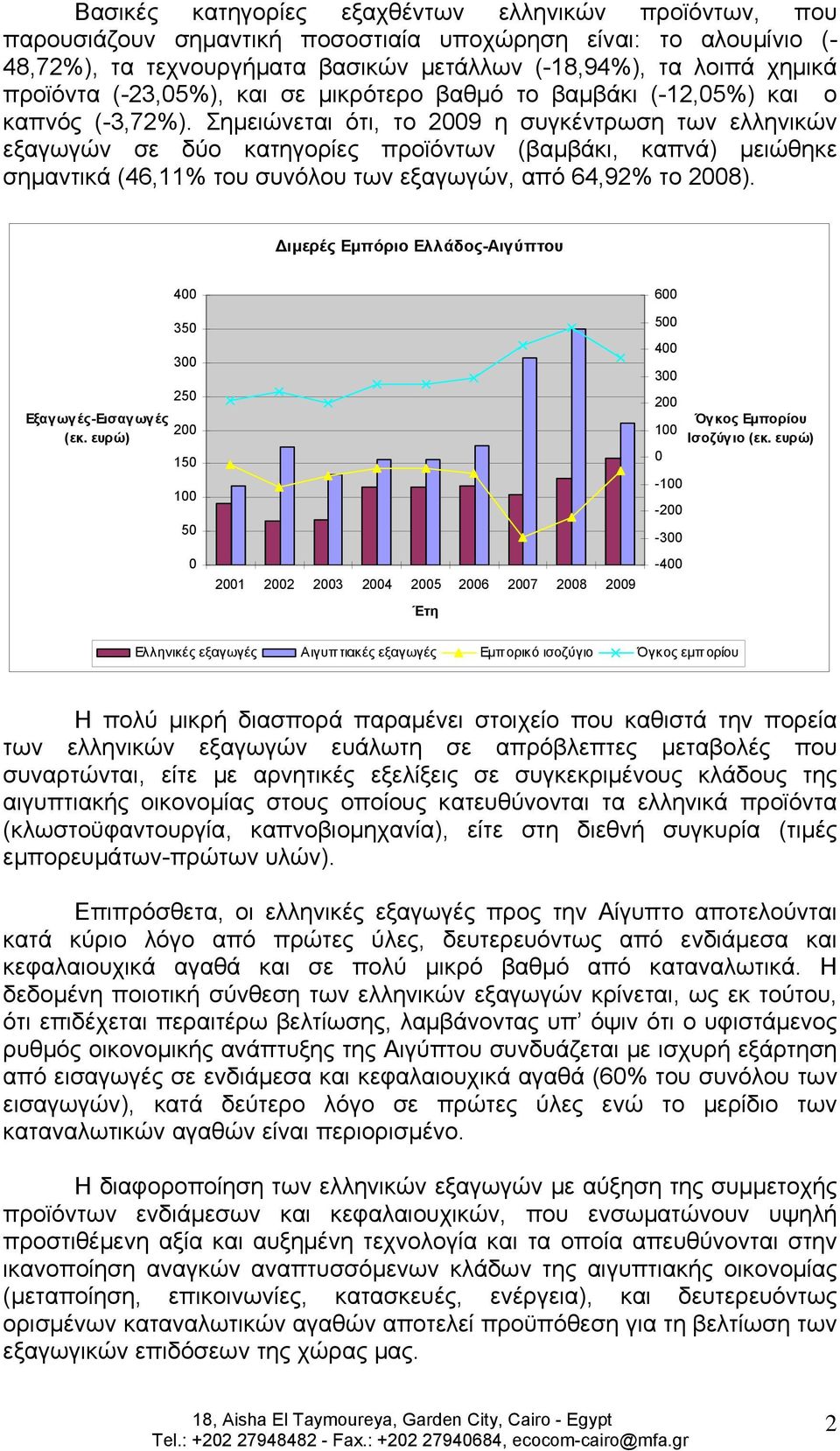 Σημειώνεται ότι, το 2009 η συγκέντρωση των ελληνικών εξαγωγών σε δύο κατηγορίες προϊόντων (βαμβάκι, καπνά) μειώθηκε σημαντικά (46,11% του συνόλου των εξαγωγών, από 64,92% το 2008).