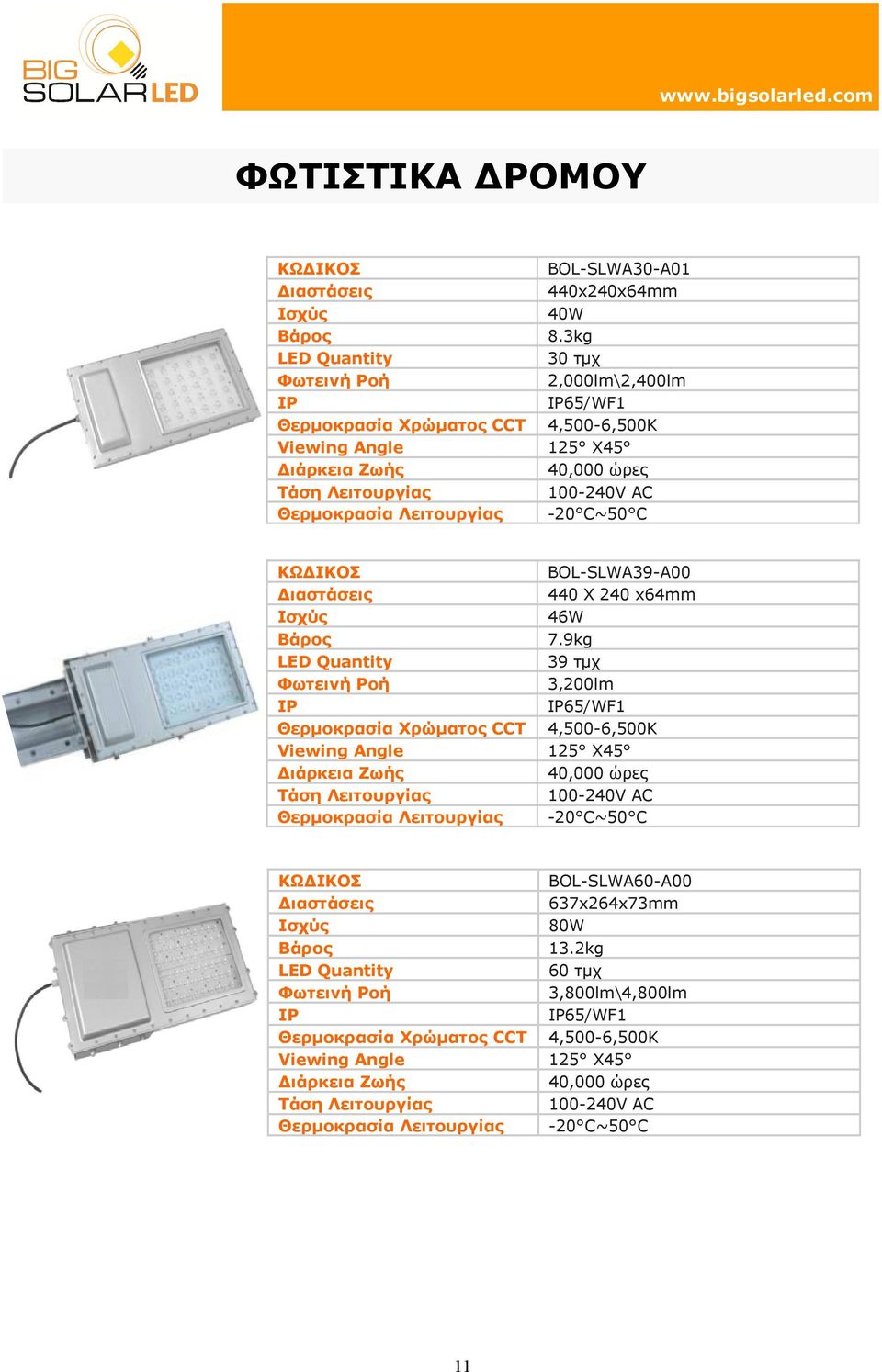 BOL-SLWA39-A00 440 X 240 x64mm 46W 7.