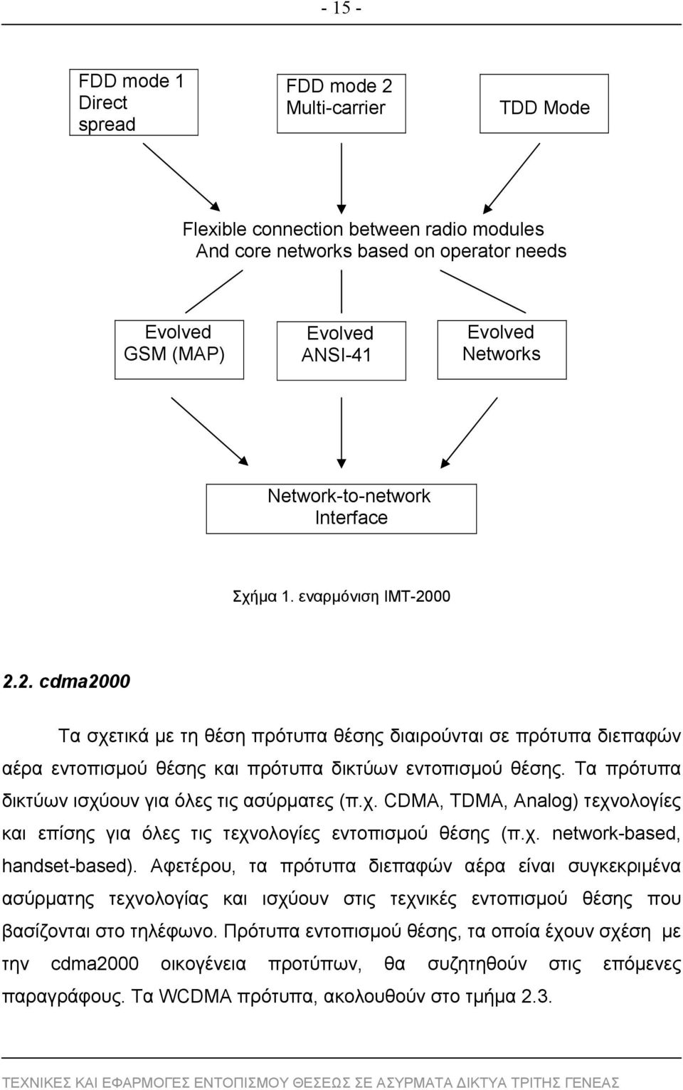 00 2.2. cdma2000 Τα σχετικά με τη θέση πρότυπα θέσης διαιρούνται σε πρότυπα διεπαφών αέρα εντοπισμού θέσης και πρότυπα δικτύων εντοπισμού θέσης. Τα πρότυπα δικτύων ισχύουν για όλες τις ασύρματες (π.χ. CDMA, TDMA, Analog) τεχνολογίες και επίσης για όλες τις τεχνολογίες εντοπισμού θέσης (π.