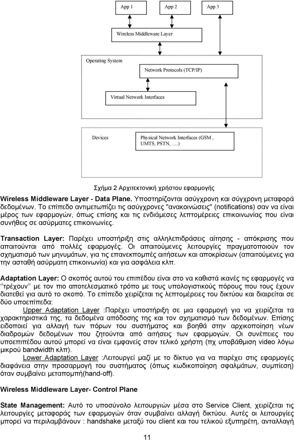 Το επίπεδο αντιµετωπίζει τις ασύγχρονες "ανακοινώσεις" (notifications) σαν να είναι µέρος των εφαρµογών, όπως επίσης και τις ενδιάµεσες λεπτοµέρειες επικοινωνίας που είναι συνήθεις σε ασύρµατες