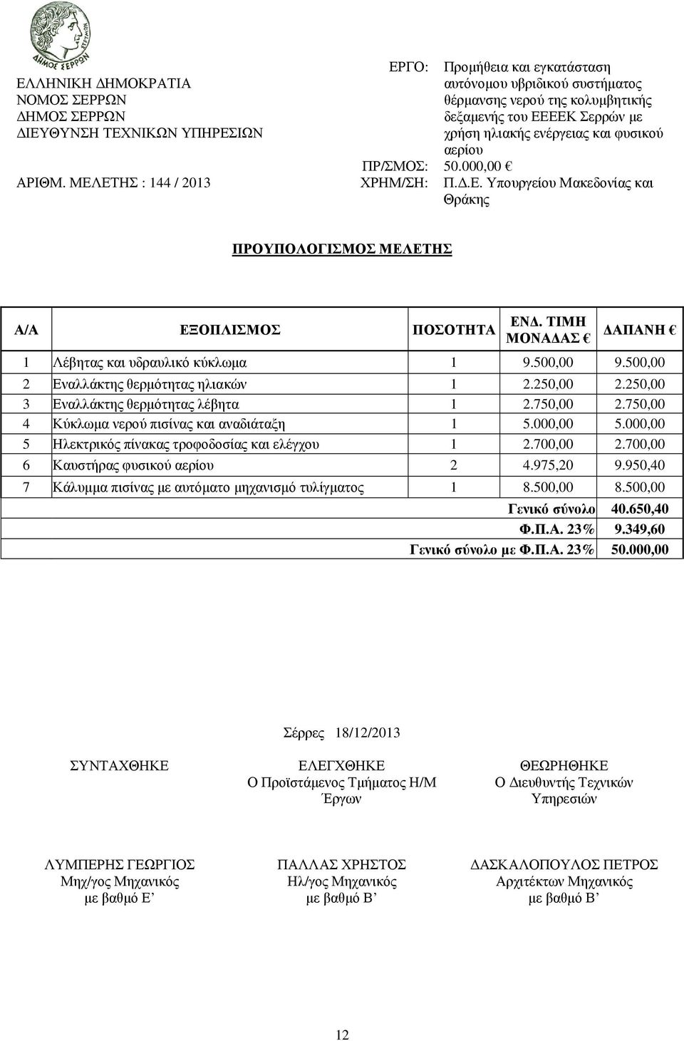 ΤΙΜΗ ΜΟΝΑ ΑΣ ΑΠΑΝΗ 1 Λέβητας και υδραυλικό κύκλωµα 1 9.500,00 9.500,00 2 Εναλλάκτης θερµότητας ηλιακών 1 2.250,00 2.250,00 3 Εναλλάκτης θερµότητας λέβητα 1 2.750,00 2.