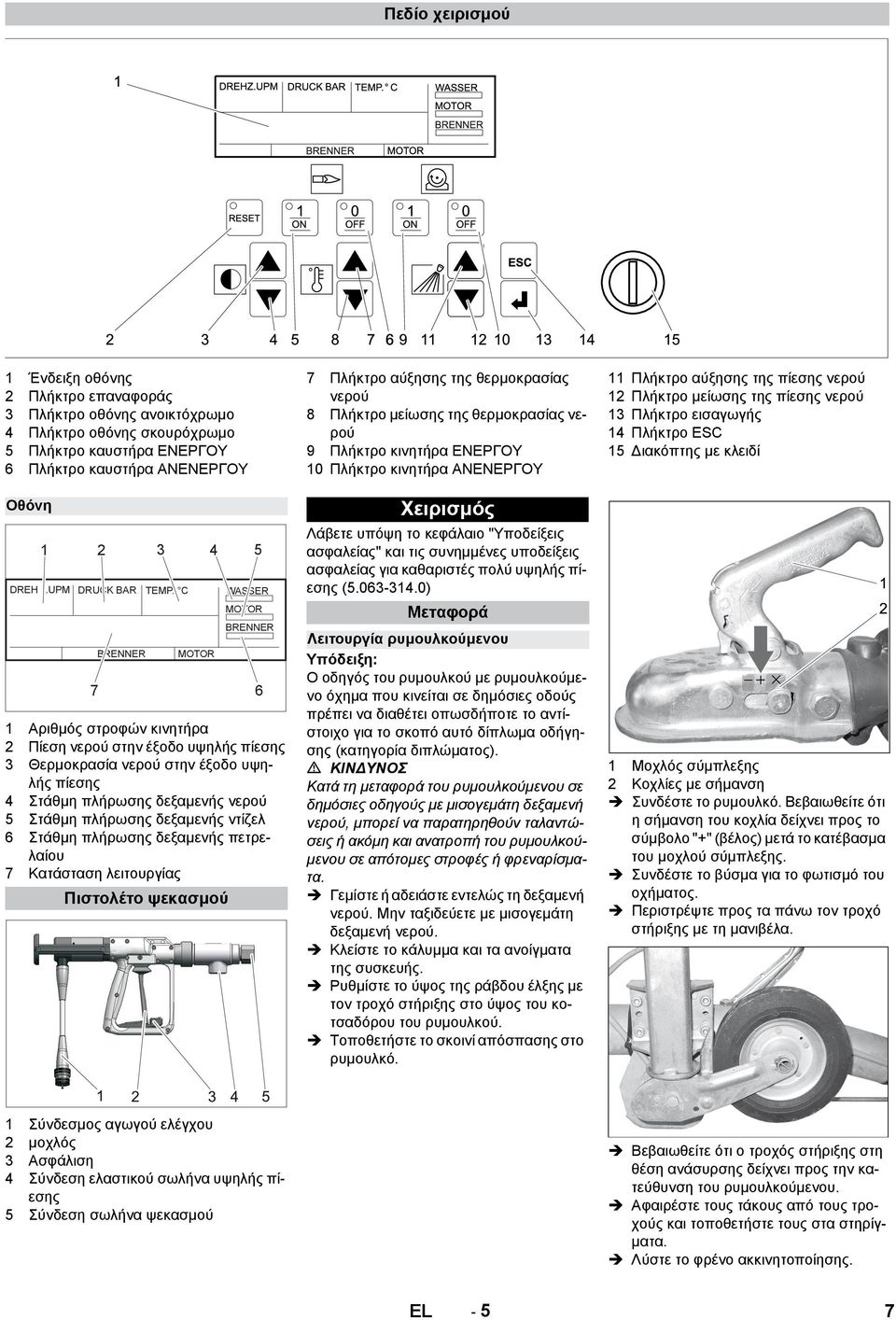 C WASSER MOTOR BRENNER 7 BRENNER MOTOR 1 Αριθμός στροφών κινητήρα 2 Πίεση νερού στην έξοδο υψηλής πίεσης 3 Θερμοκρασία νερού στην έξοδο υψηλής πίεσης 4 Στάθμη πλήρωσης δεξαμενής νερού 5 Στάθμη