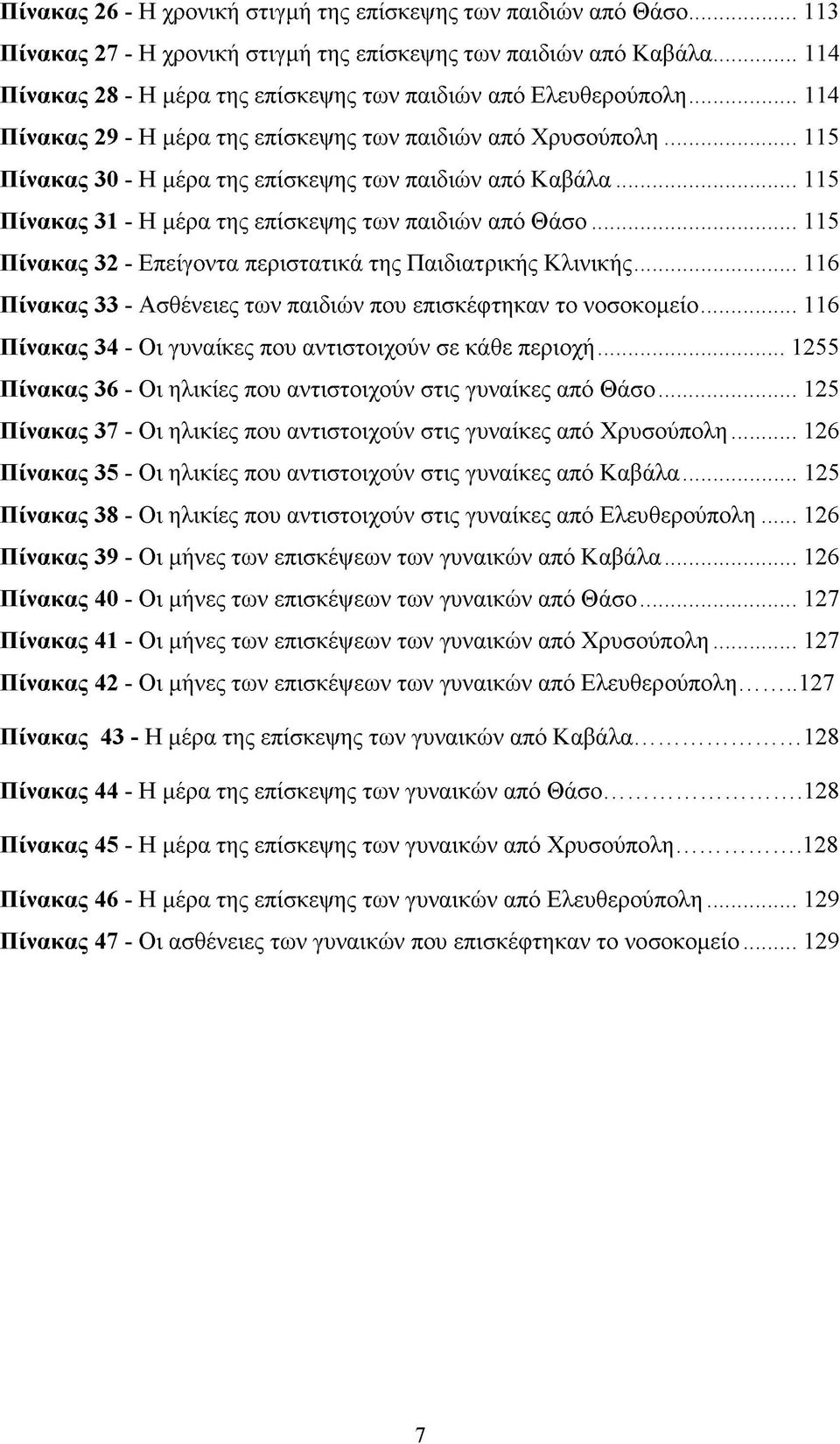 ..115 Πίνακας 31 - Η μέρα της επίσκεψης των παιδιών από Θάσο...115 Πίνακας 32 - Επείγοντα περιστατικά της Παιδιατρικής Κλινικής...116 Πίνακας 33 - Ασθένειες των παιδιών που επισκέφτηκαν το νοσοκομείο.