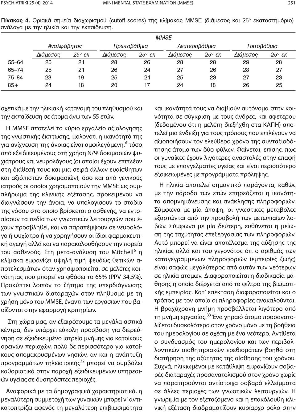 MMSE Αναλφάβητος Πρωτοβάθμια ευτεροβάθμια Τριτοβάθμια ιάμεσος 25 εκ ιάμεσος 25 εκ ιάμεσος 25 εκ ιάμεσος 25 εκ 55 64 25 21 28 26 28 28 29 28 65 74 25 21 26 24 27 26 28 27 75 84 23 19 25 21 25 23 27 23