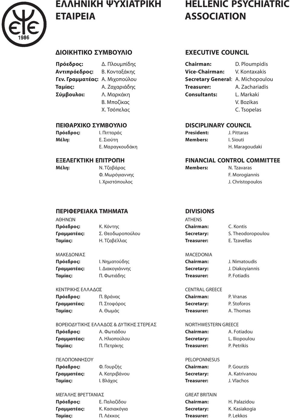 Χριστόπουλος EXECUTIVE COUNCIL Chairman: D. Ploumpidis Vice-Chairman: V. Kontaxakis Secretary General: A. Michopoulou Treasurer: A. Zachariadis Consultants: L. Markaki V. Bozikas C.